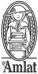 MILK AMLAT