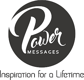 POWER MESSAGES INSPIRATION FOR A LIFETIME