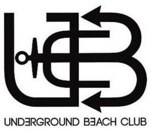 UBC UNDERGROUND BEACH CLUB