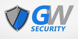 GW SECURITY