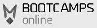 M BOOTCAMPS ONLINE