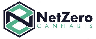 NZ NETZERO CANNABIS