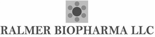 RALMER BIOPHARMA LLC