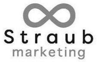 STRAUB MARKETING