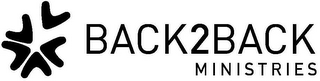 BACK2BACK MINISTRIES