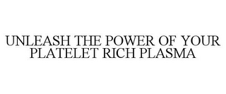 UNLEASH THE POWER OF YOUR PLATELET RICHPLASMA