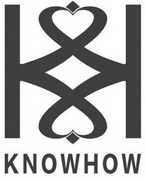 KNOWHOW