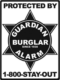 PROTECTED BY GUARDIAN BURGLAR ALARM SINCE 1930 1-800-STAY OUT