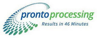 PRONTOPROCESSING RESULTS IN 46 MINUTES