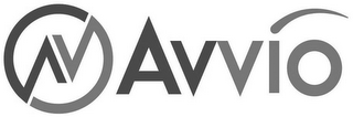 AV AVVIO