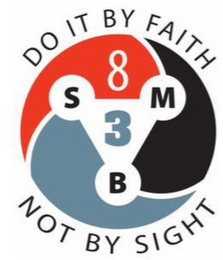 DO IT BY FAITH NOT BY SIGHT 83 SMB