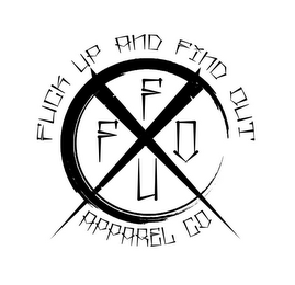 FUCK UP AND FIND OUT APPAREL CO F U F O