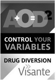 A+O=D2 CONTROL YOUR VARIABLES DRUG DIVERSION VISANTE