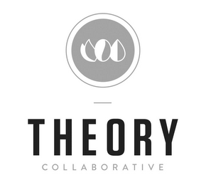 THEORY COLLABORATIVE