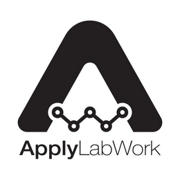 A APPLYLABWORK