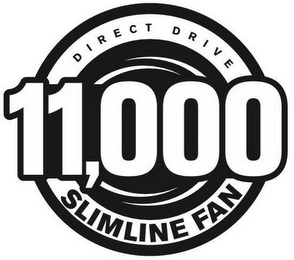 DIRECT DRIVE 11,000 SLIMLINE FAN