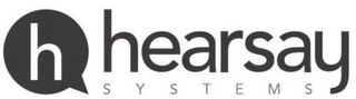 H HEARSAY SYSTEMS