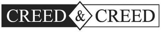 CREED & CREED
