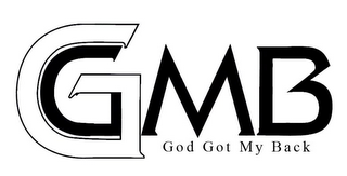 GGMB GOD GOT MY BACK