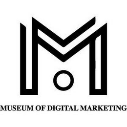 M MUSEUM OF DIGITAL MARKETING