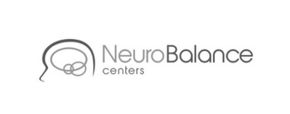 NEUROBALANCE CENTERS