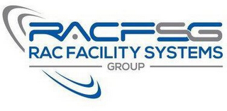 RACFSG RAC FACILITY SYSTEMS GROUP