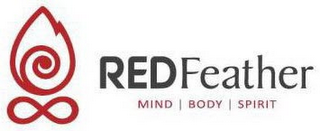 RED FEATHER MIND | BODY | SPIRIT