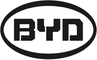 BYD