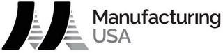 MANUFACTURING USA