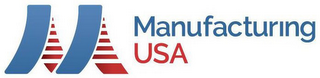 MANUFACTURING USA