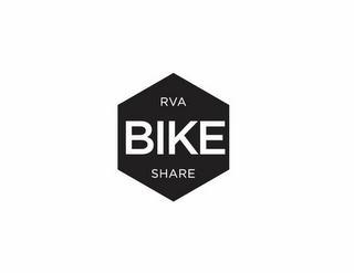 RVA BIKE SHARE