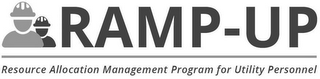 RAMP-UP RESOURCE ALLOCATION MANAGEMENT PROGRAM FOR UTILITY PERSONNEL