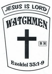 JESUS IS LORD WATCHMEN MM EZEKIEL 33:1-9