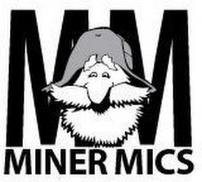 MM MINER MICS
