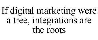 IF DIGITAL MARKETING WERE A TREE, INTEGRATIONS ARE THE ROOTS