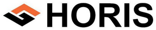 HORIS