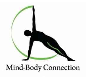 MIND-BODY CONNECTION