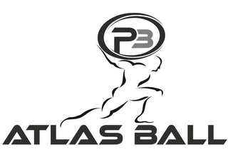 P3 ATLAS BALL