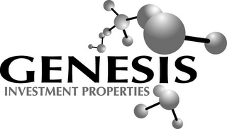 GENESIS INVESTMENT PROPERTIES