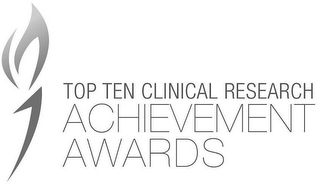 TOP TEN CLINICAL RESEARCH ACHIEVEMENT AWARDS