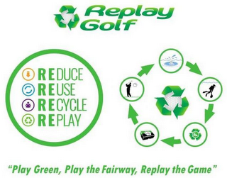 REPLAY GOLF REDUCE REUSE RECYCLE REPLAY"PLAY GREEN, PLAY THE FAIRWAY, REPLAY THE GAME"