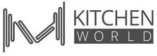 M KITCHEN WORLD