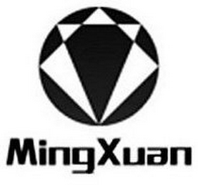 MINGXUAN