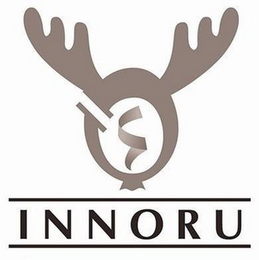 INNORU