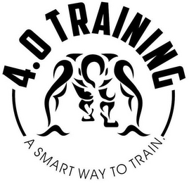 4.0 TRAINING A SMART WAY TO TRAIN