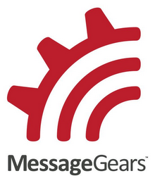 MESSAGEGEARS