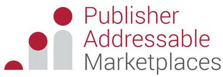 PUBLISHER ADDRESSABLE MARKETPLACES