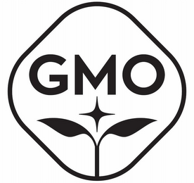 GMO