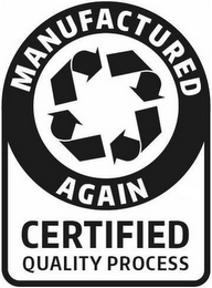 MANUFACTURED AGAIN CERTIFIED QUALITY PROCESS