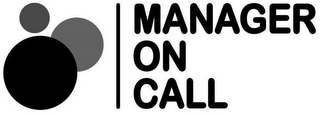 MANAGER ON CALL